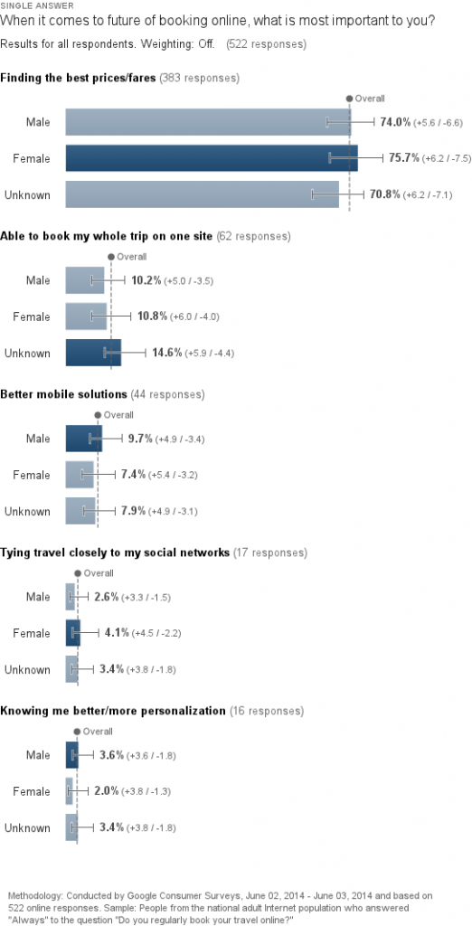survey-kwmbeaccoeyiw-question-2 (1)