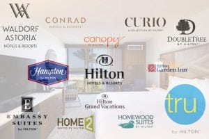 hilton-brand-overlay