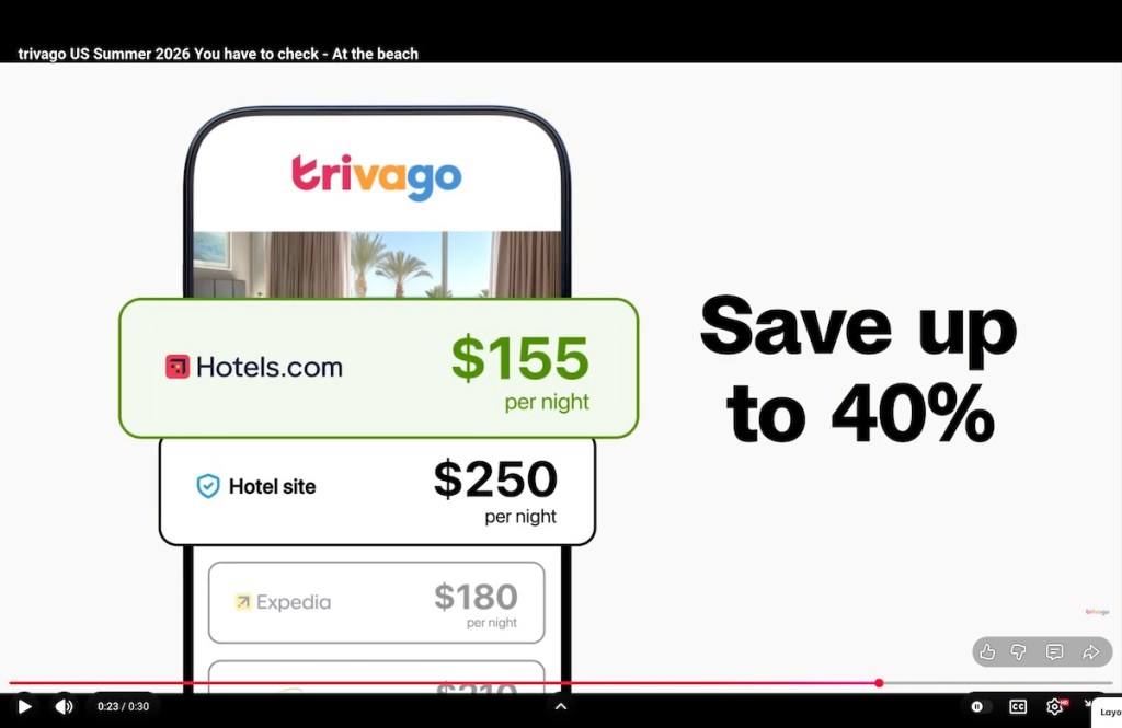 Screenshot of a cellphone with hotel prices from different OTAs.